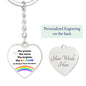 PRIDE / Be Stronger / Graphic Heart Keychain
