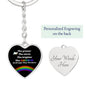 PRIDE / Be Stronger / Graphic Heart Keychain