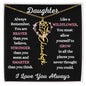 Daughter / Gift from Mom / Gift from Dad / Flower Name Necklace