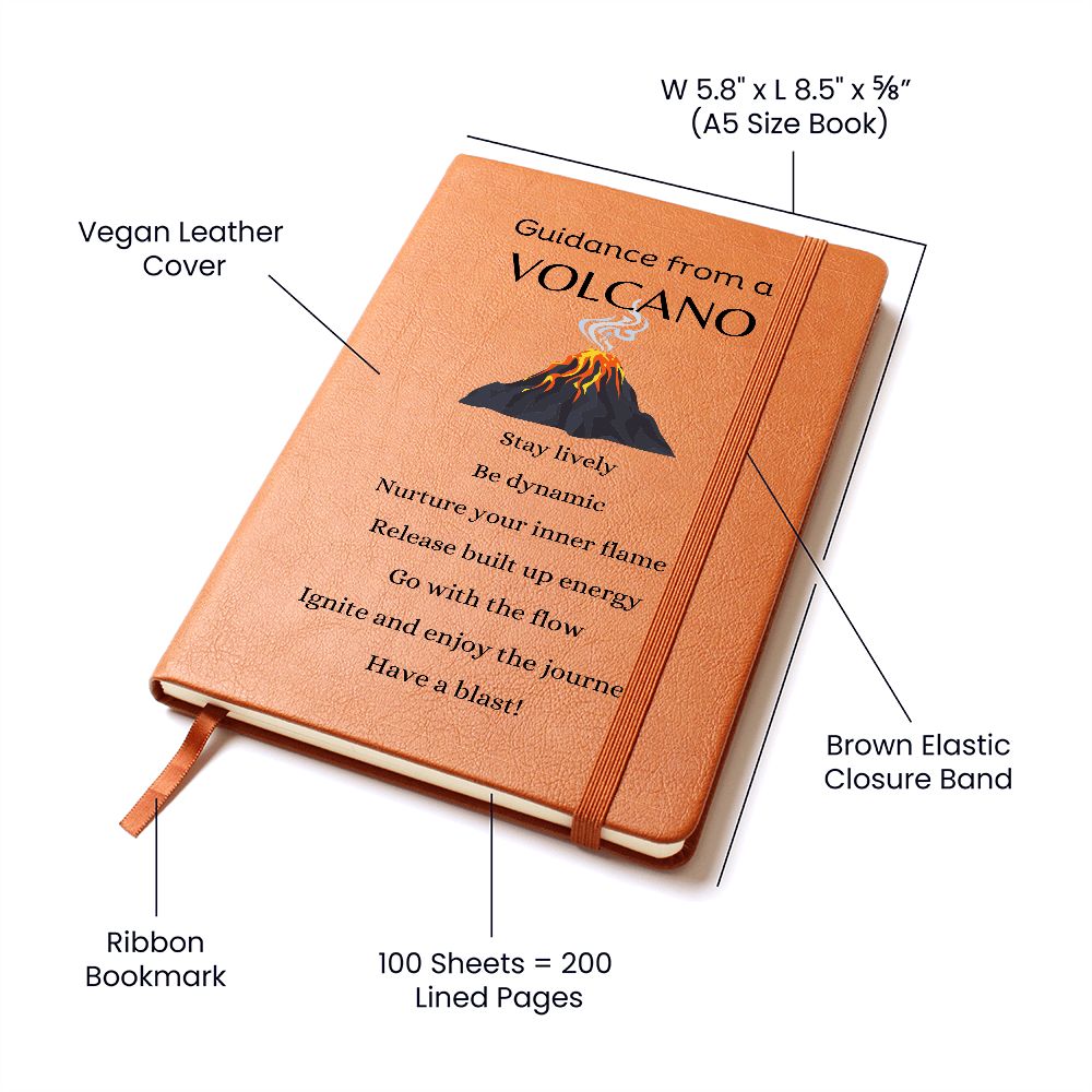 Guidance from a Volcano Journal